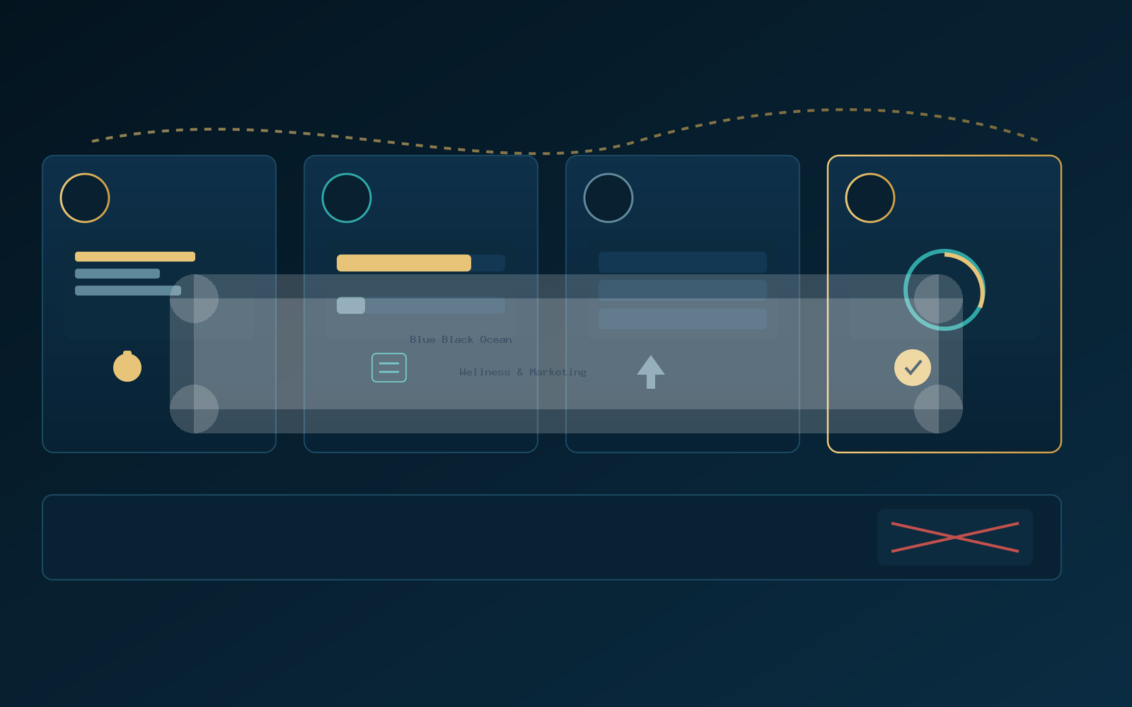 — The real lever is a weekly demand-to-schedule review, not more ads or