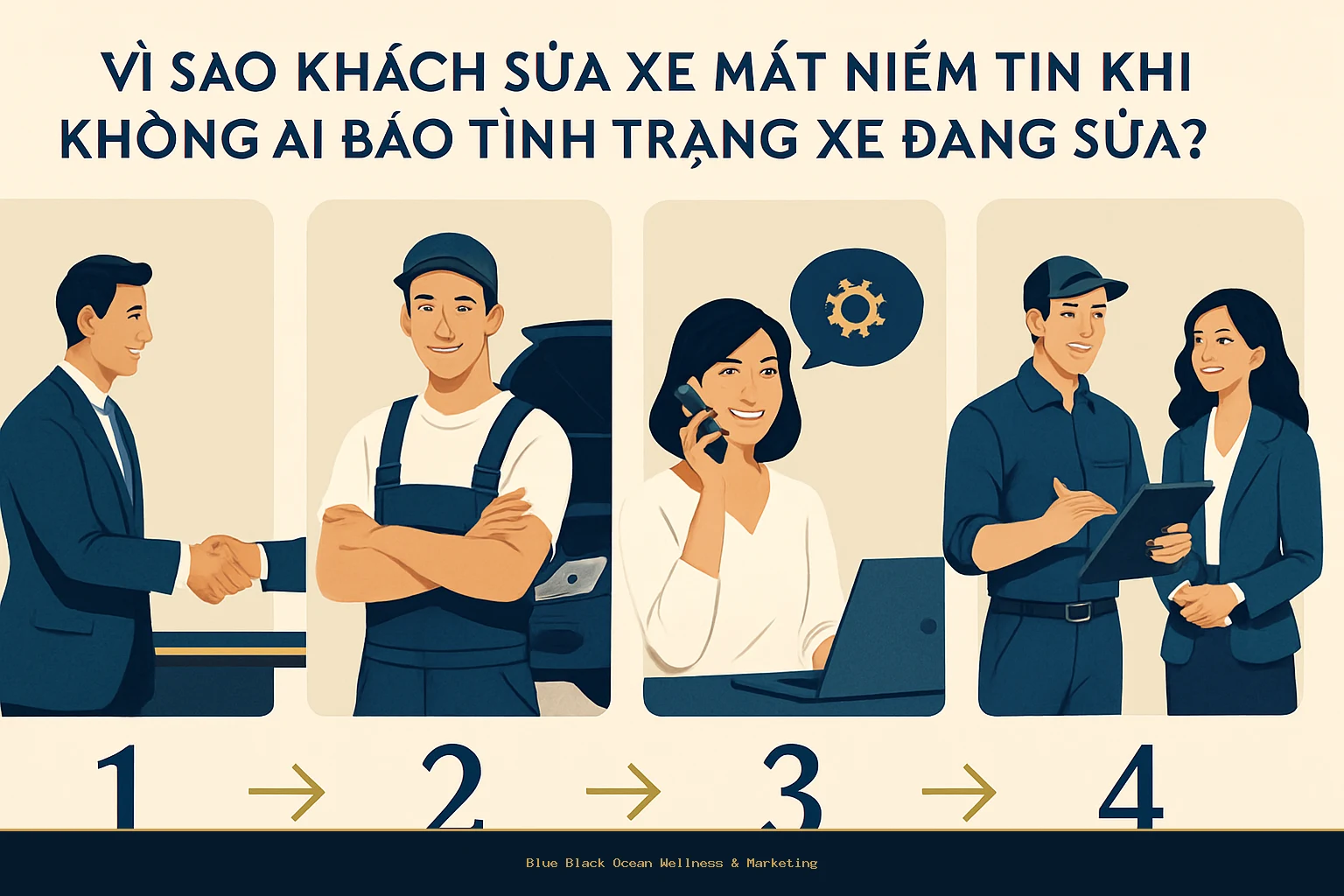 Vì Sao Khách Sửa Xe Mất Niềm Tin Khi Không Ai Báo Tình Trạng Xe Đang Sửa - process_vi